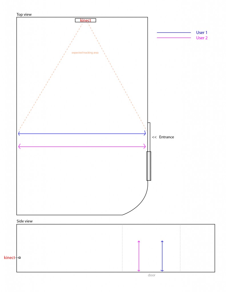 diagram for smmm-01