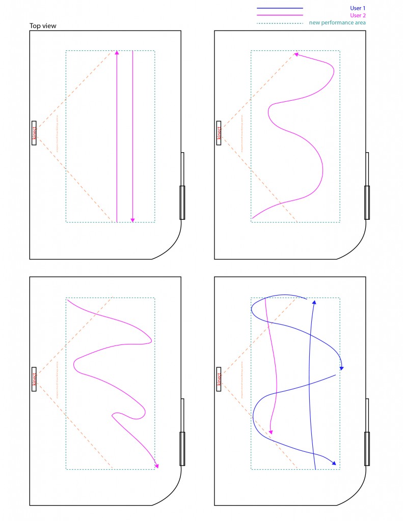 diagram for smmm-02